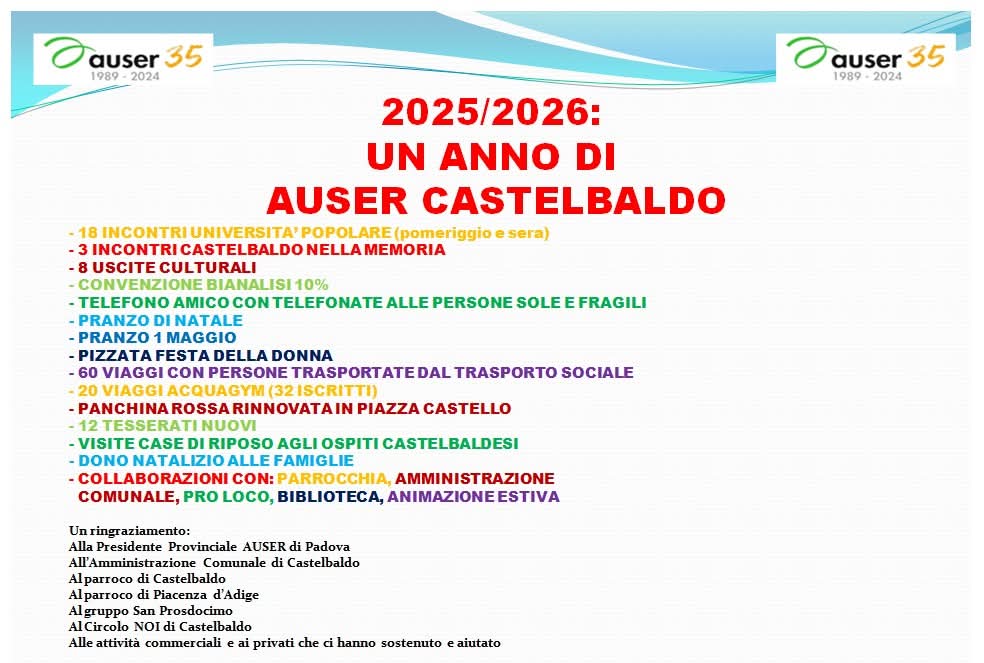 Chiusura anno 25-26